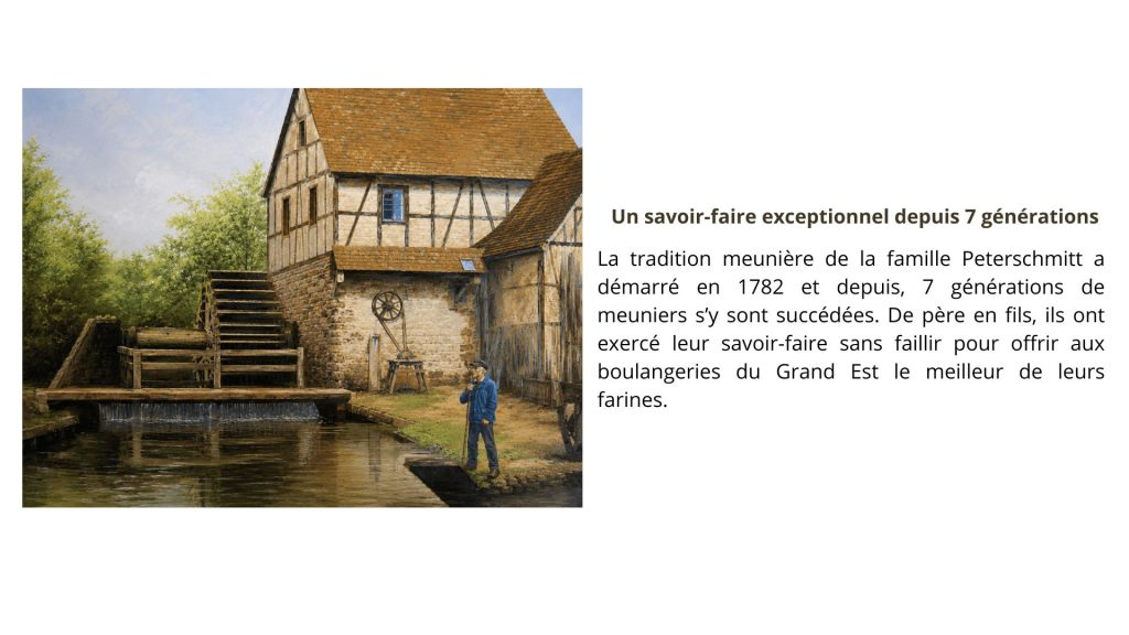 Ajouter un sous-titre