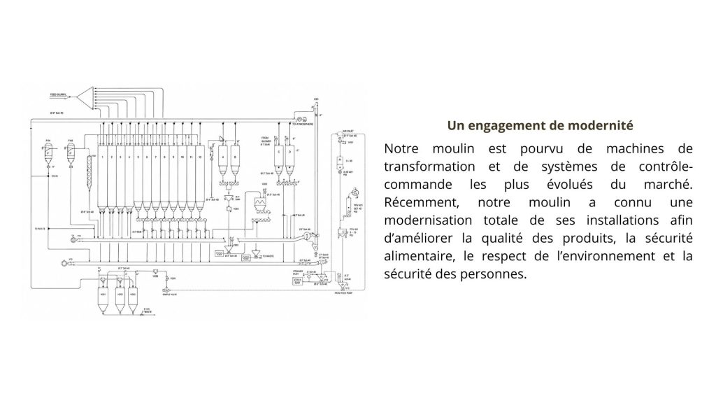 Ajouter un sous-titre (2)